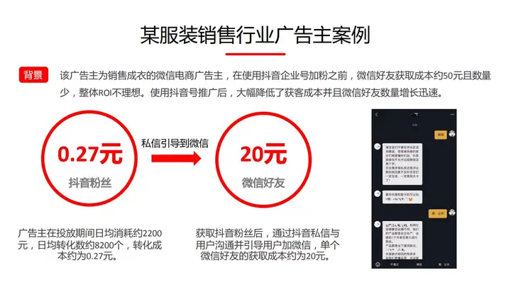 抖音粉丝怎么加卡盟网帮你轻松提升粉丝量