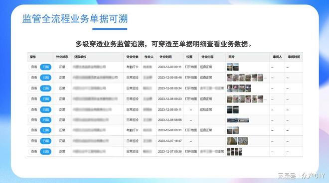 为何不压制卡盟有效监管手段能否解决问题