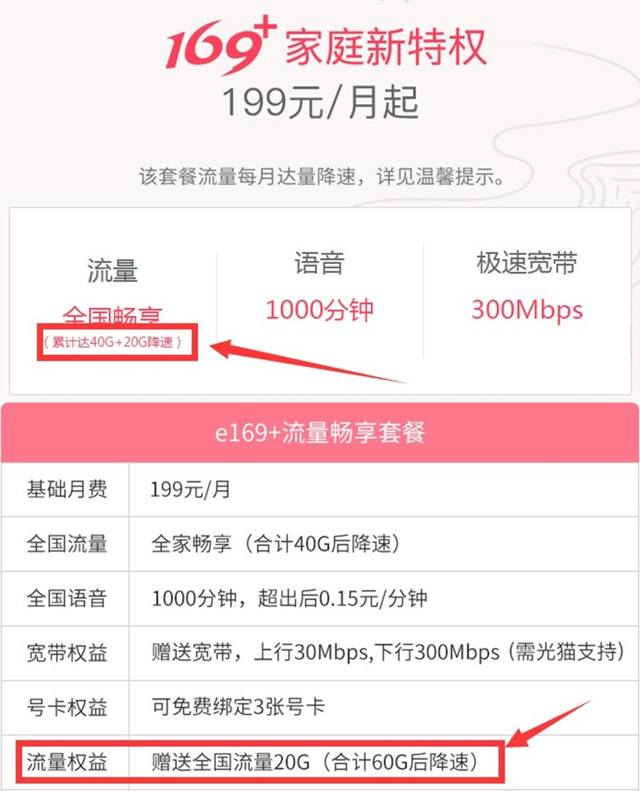 天下卡盟快手流量福利哪家强快来一探究竟