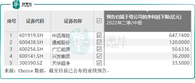 卡盟爆卡赚钱靠谱吗它是如何日进斗金的