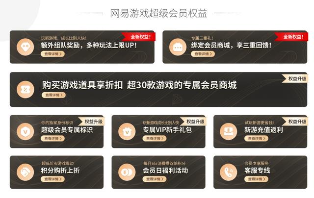 卡盟开通SVIP划算吗如何享受超级会员福利