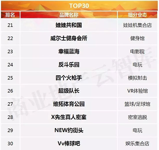 天珠卡盟网址怎么进这里集合了哪些热门资源