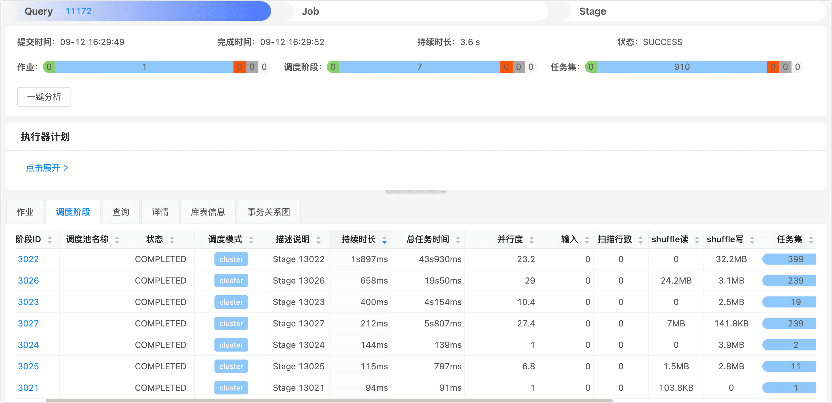 卡盟能否查看访客信息数据隐私如何保障