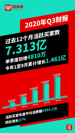 卡盟拼多多买刀靠谱吗性价比高的刀具哪里找