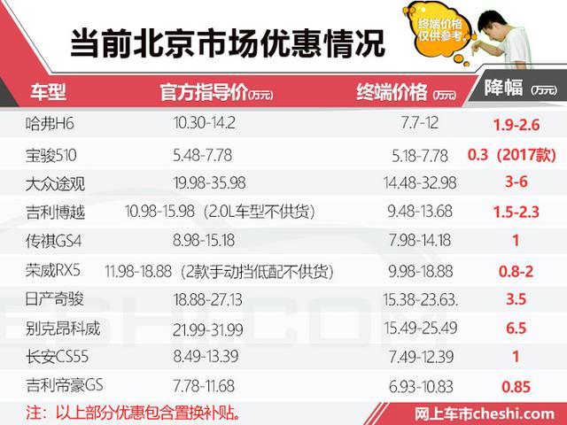锡盟卡盟哪家强优惠力度惊人你选对了吗