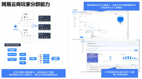 寻道大千小程序卡盟如何轻松实现流量变现