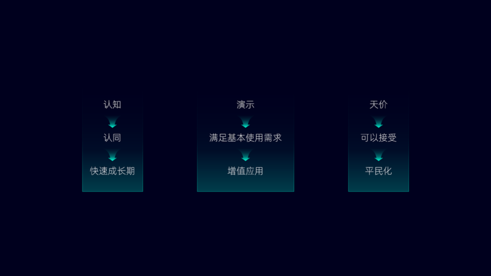 如何挑选卡盟素材图片精美素材让你眼前一亮