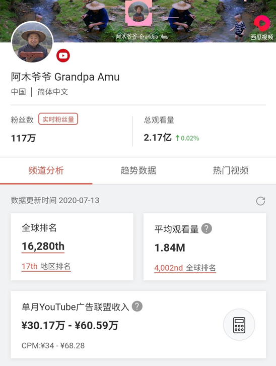 月入百万不是梦卡盟平台真的能赚这么多吗