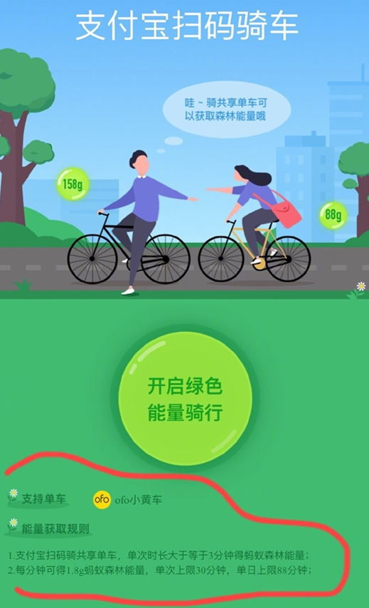 卡盟蚂蚁森林能量你真的了解它的获取秘诀吗