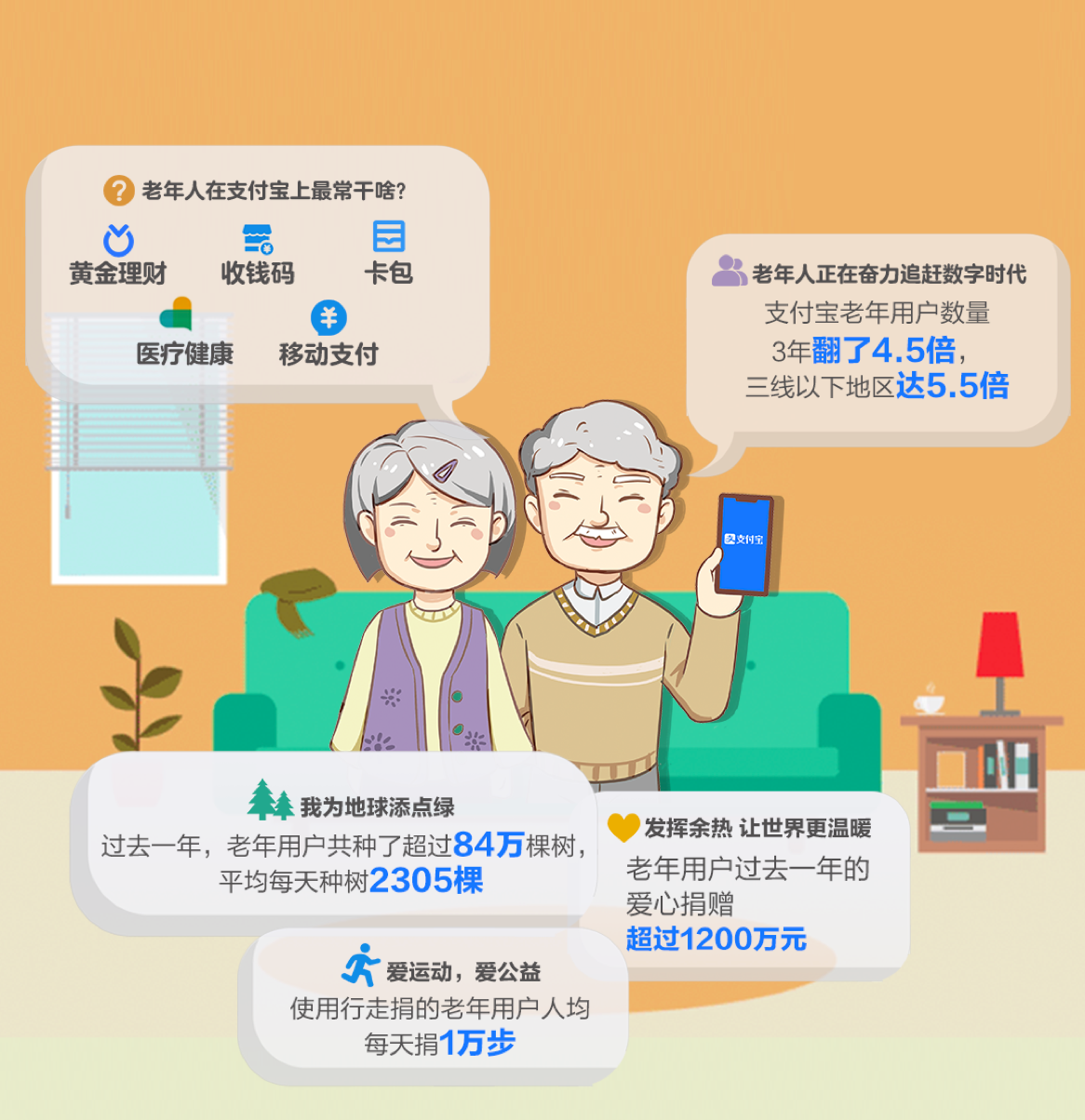 远盟康健十年卡为何它能成为健康新守护神