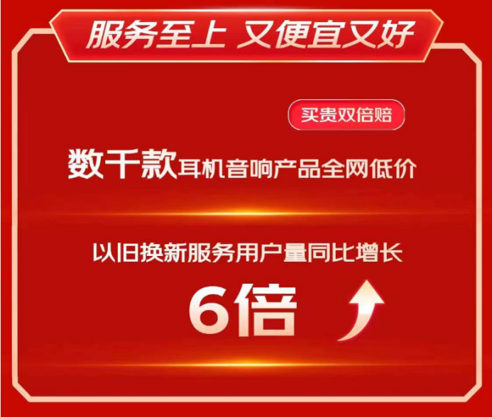 使用120卡盟购卡服务时用户应如何防范风险