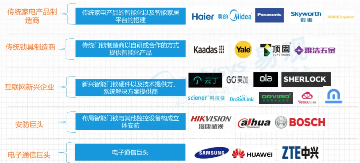 无邪卡盟域名解析你了解它的实际作用吗