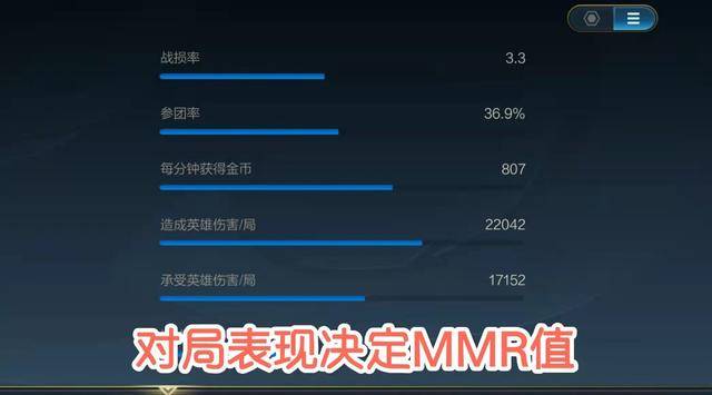英雄联盟账号卡盟靠谱吗真的能低价买到吗