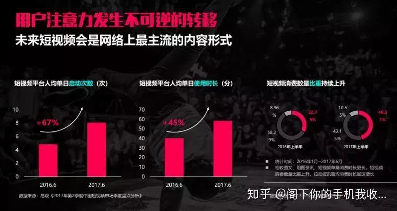 抖音粉丝哪里买最划算卡盟低价粉丝靠谱吗