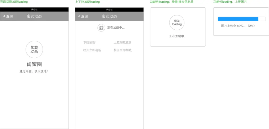 如何提升007卡盟app用户体验关键策略是什么