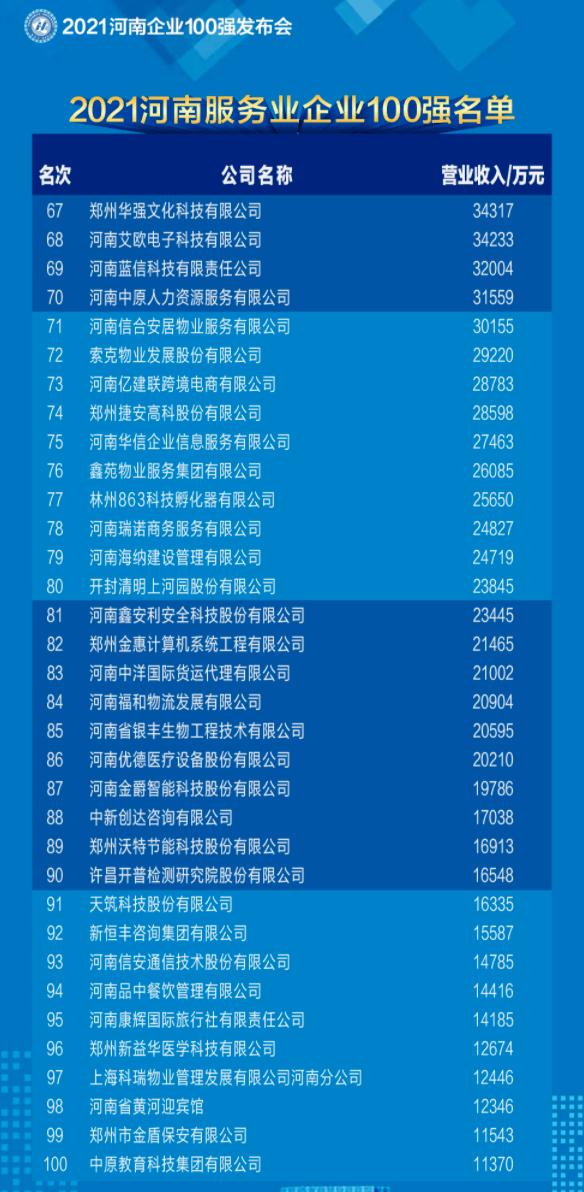 长垣东九点卡盟哪家强排名隐藏的省钱秘籍