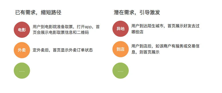 卡盟商品轮播哪家强高转化率秘诀你掌握了吗