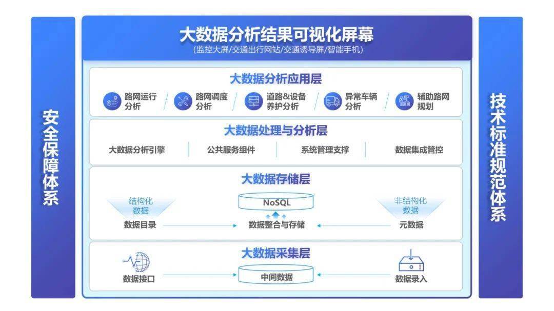 西西卡盟卡密激活流程复杂吗如何轻松搞定