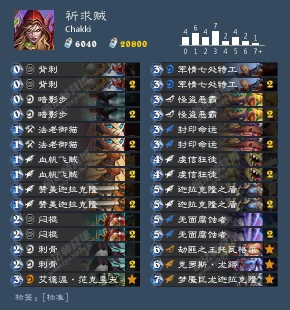 游戏卡盟616性价比之王新手玩家如何选卡