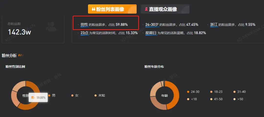 爱卡盟03812这数字背后藏着什么秘密揭秘