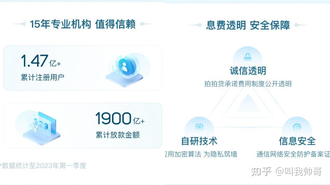 闪电卡盟网站靠谱吗如何选择合适的平台