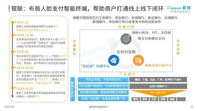倾鸿卡盟选哪家强稳定货源安全支付是关键