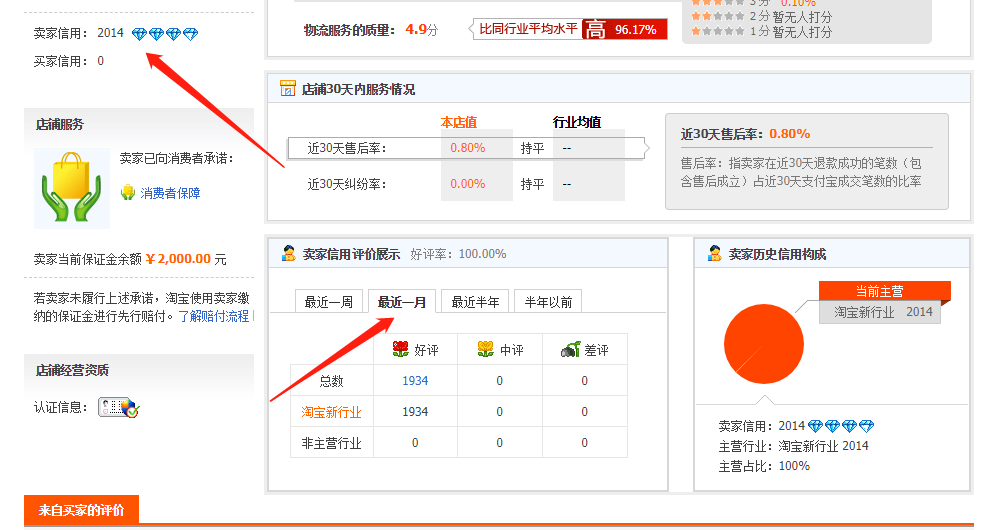 经纬卡盟平台你的虚拟商品采购之路畅通吗