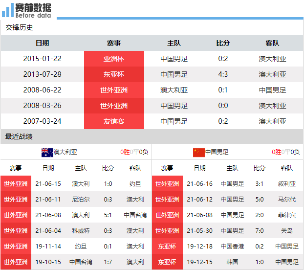 卡盟帽子直播这么火你加入潮流大军了吗