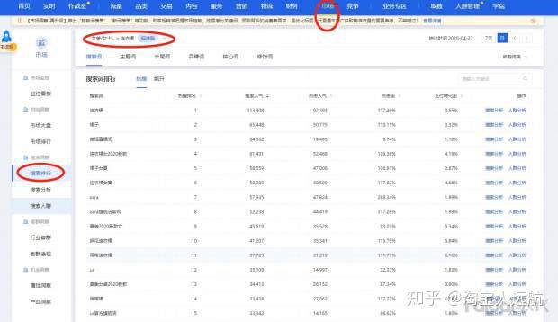 卡盟小刚刚怎么做到物价最低性价比惊人体验