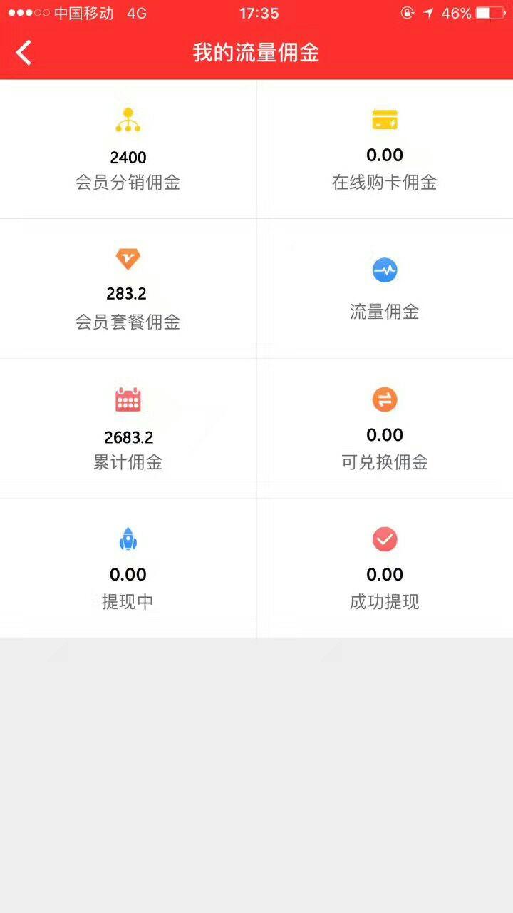 加盟卡盟代理真的能赚钱吗如何操作才能盈利