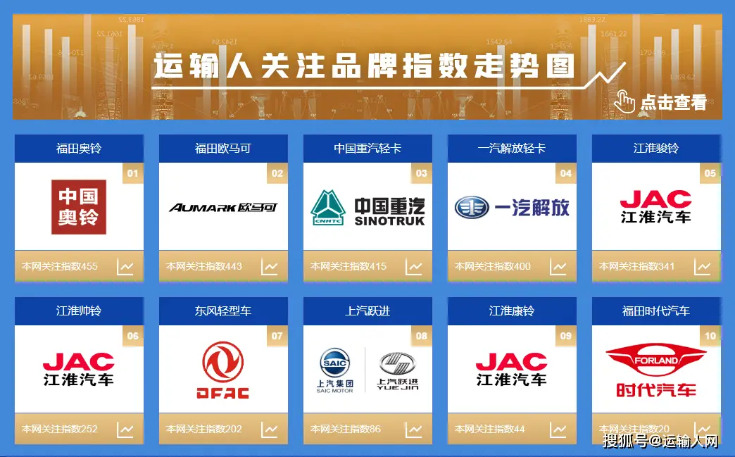 在丽水商盟卡具体能在哪些商店或场所使用呢