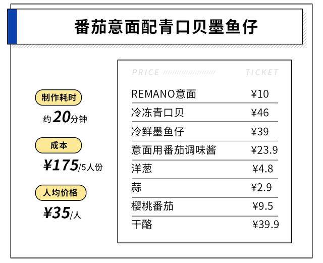 万夏卡盟级别怎么选轻松提升消费体验的秘诀