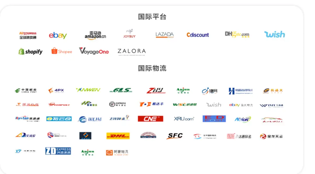 A聚商卡盟轻松解决支付难题商家们都在用