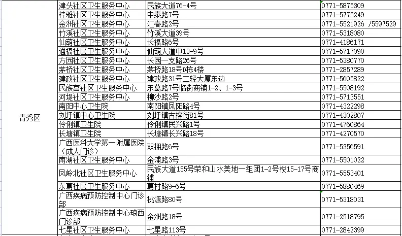 卡盟串货问题怎么解决别让卡盟别人串货了
