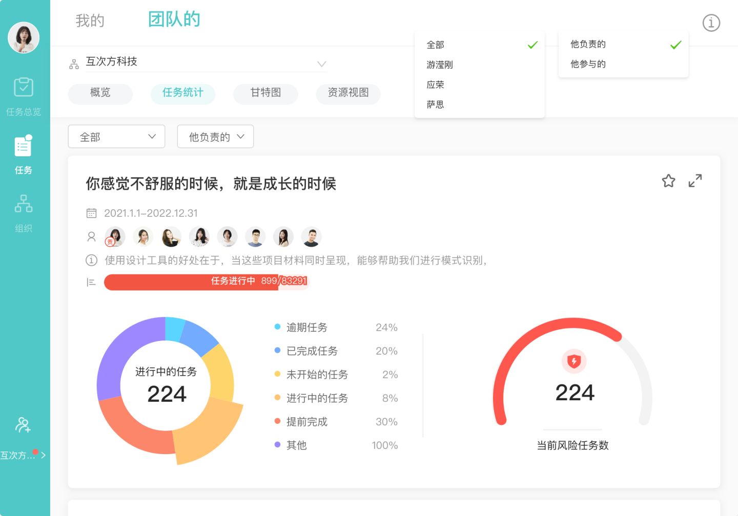 创业团队如何高效协作卡盟助力提升执行力