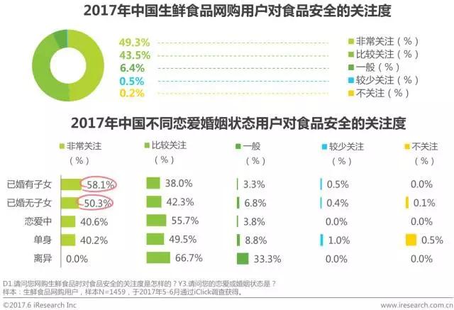 万华卡盟平台评价分享用户满意度和不足之处。