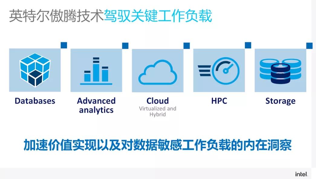 久腾卡盟值得选择吗揭秘其性价比与可靠性
