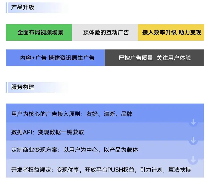 卡盟与其他网站有何不同一站式服务优势解析