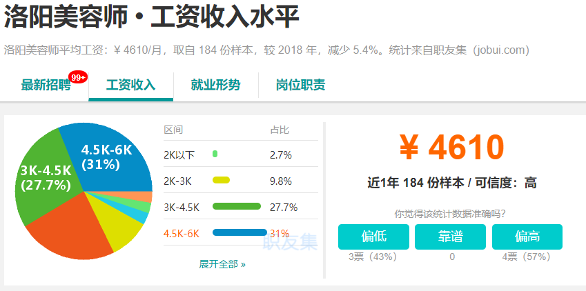 卡盟分站代理怎么做月入过万真的那么简单吗