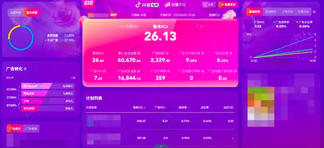 卡盟低价货源怎么赚钱靠谱拿货技巧大揭秘