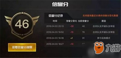 刺激战场黑号卡盟靠谱吗玩家真实体验大揭秘