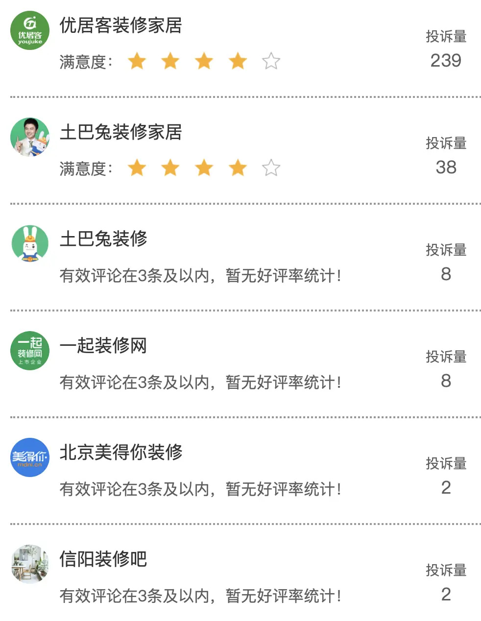 好卡盟科技是哪家公司提供什么服务竟引热议