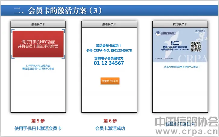印盟会员卡权益如何轻松解锁流程简单吗