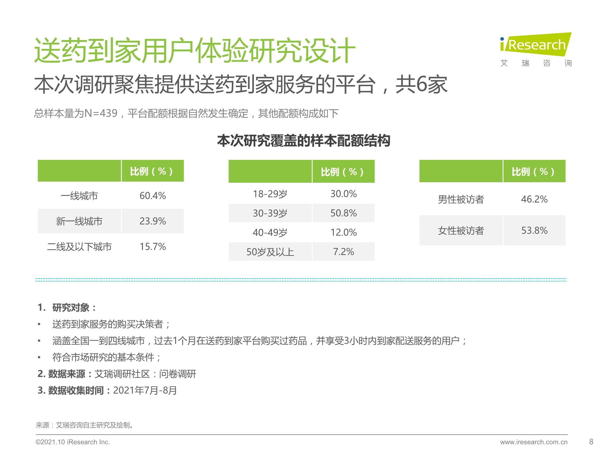 哪家卡盟网站值得信赖优质服务体验一探便知