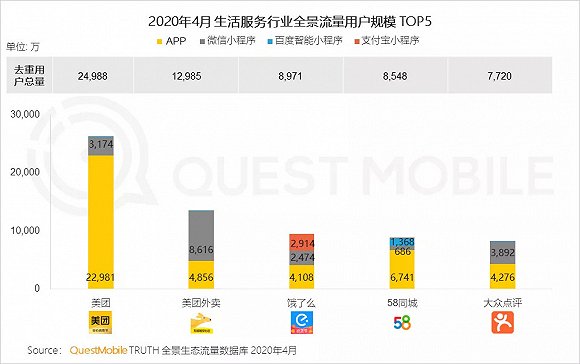 卡盟9宫格如何巧妙布局提升流量秘诀在此