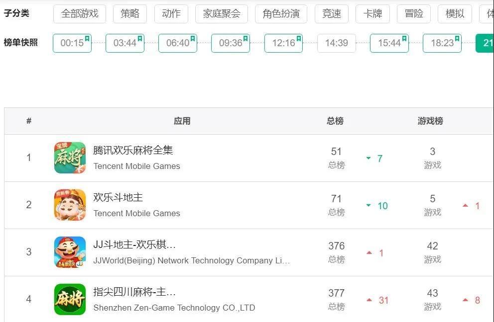 180天雷诺卡盟靠谱吗收益稳定吗新手必看