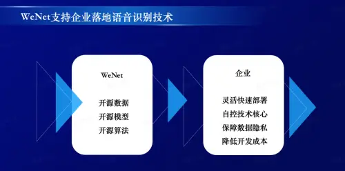 中国科学家研究图腾卡盟能带来哪些实际应用