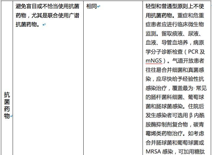 卡易信卡盟你了解这个专业团队吗优势何在