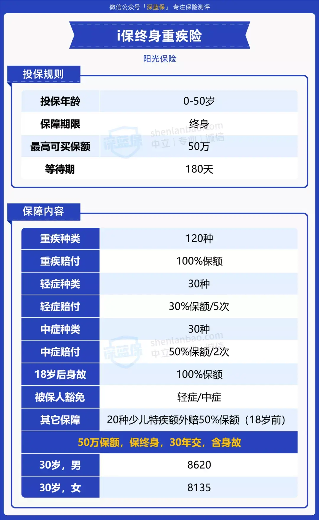 卡易信卡盟值得信赖吗服务与性价比究竟如何