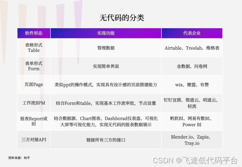 恋钻卡盟代码揭秘如何轻松打造高收益平台
